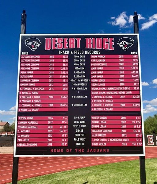 athletic record board